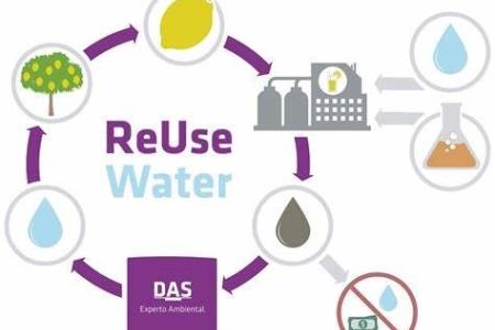 استفاده از آب بازیافتی در مدار فلوتاسیون: مزایا، چالش ها و راهکارها