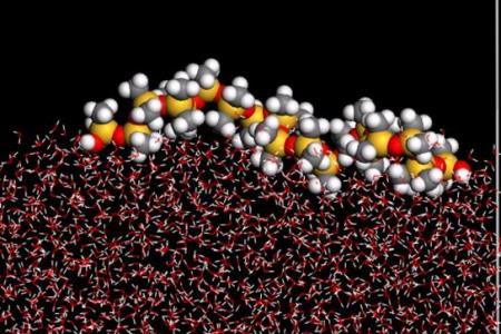 مواد شیمیایی برای فلوتاسیون